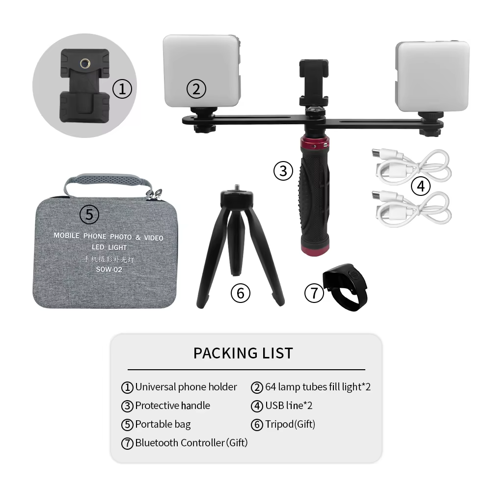 Tandheelkundige Fotografie Lic - Lighting Visual recensie en prijs