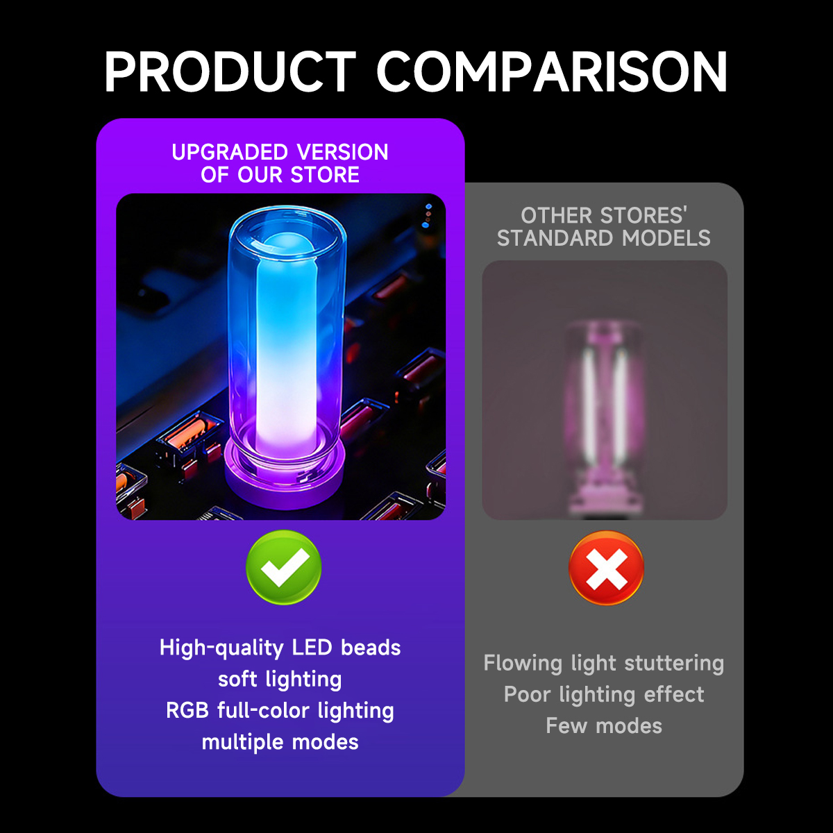 Draagbare USB RGB Regenboog Na - Lighting Mcqueen Bedroom Decor recensie en prijs